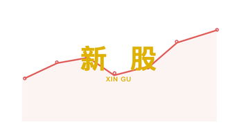 上海瀚訊300762財務(wù)指標是多少 上海瀚訊300762主要股東有哪些